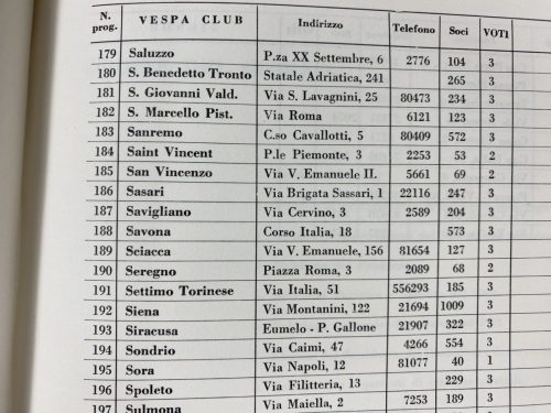 1962-11-24-14-Congresso-Padova-2