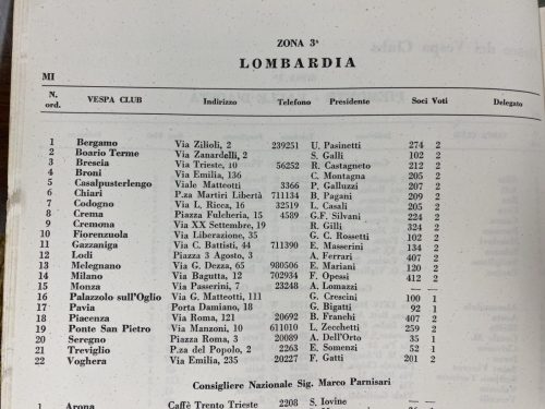 1966-02-26-17-Congresso-Arezzo-2