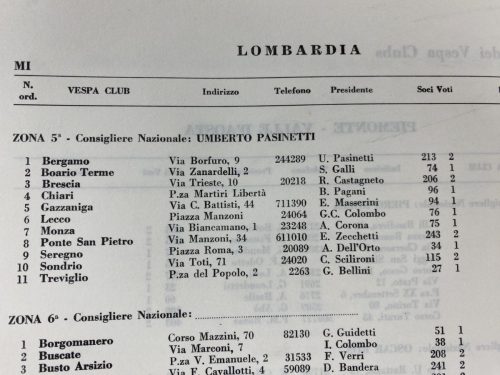 1969-04-26-20-Congresso-Viareggio-2